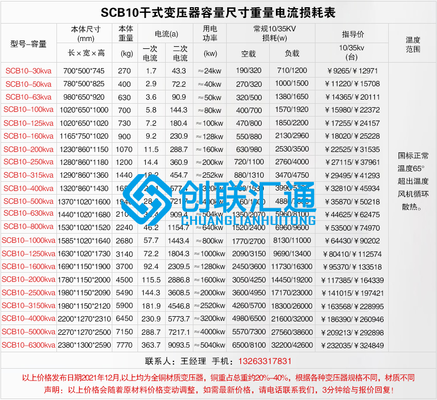 1660028432906144.jpg scb10干式不同容量价格及尺寸电流重量损耗.jpg