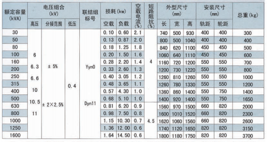 2025澳门原料1688大全