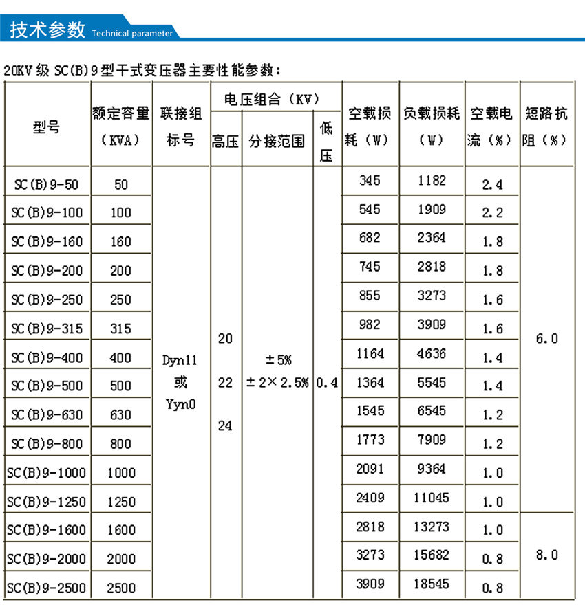 2025澳门原料1688大全