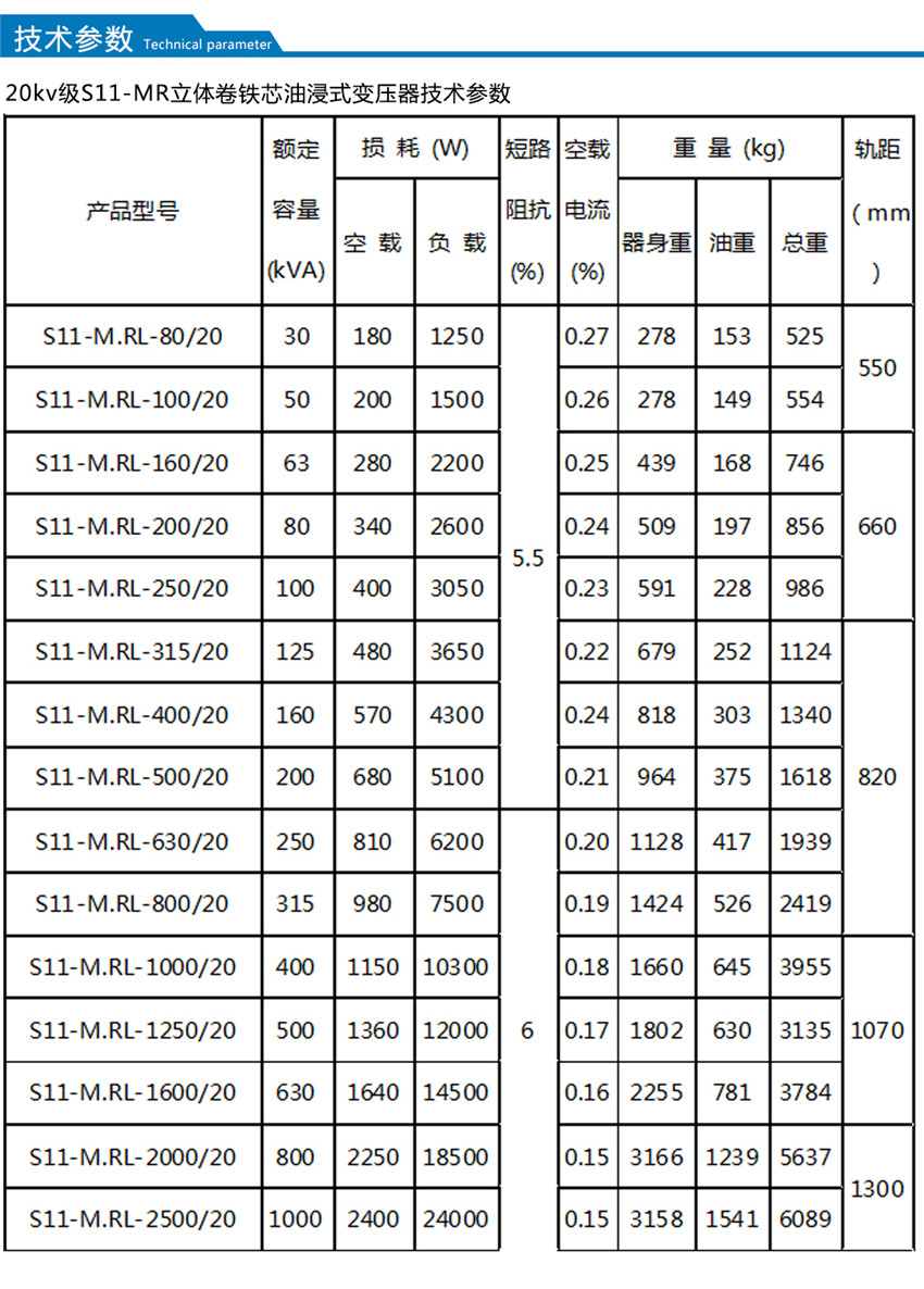 2025澳门原料1688大全