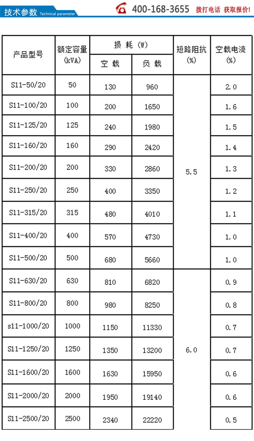 2025澳门原料1688大全
