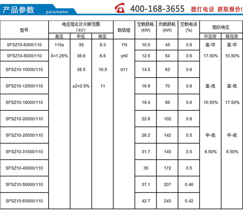 2025澳门原料1688大全