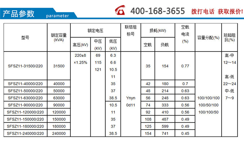 2025澳门原料1688大全