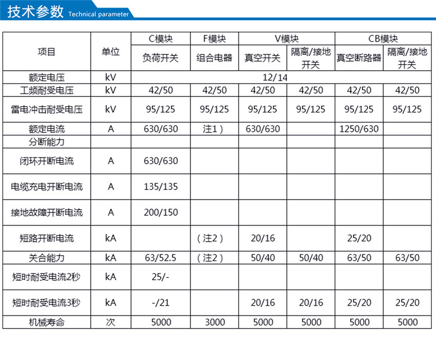 2025澳门原料1688大全