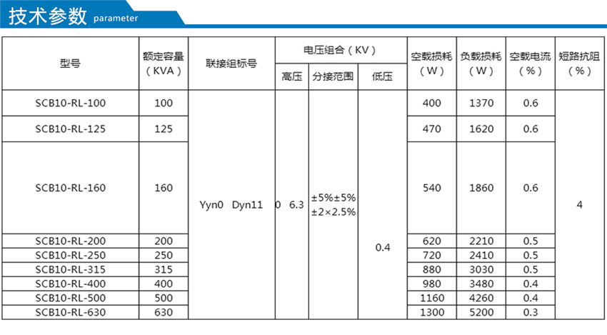 2025澳门原料1688大全