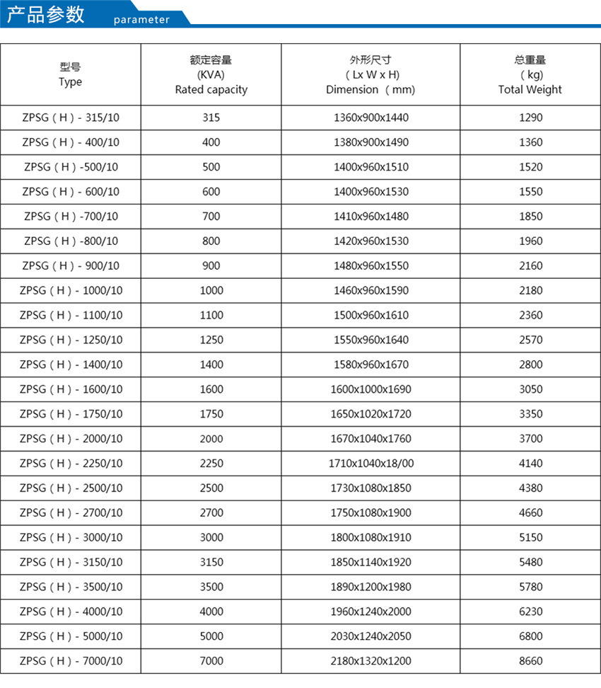 2025澳门原料1688大全