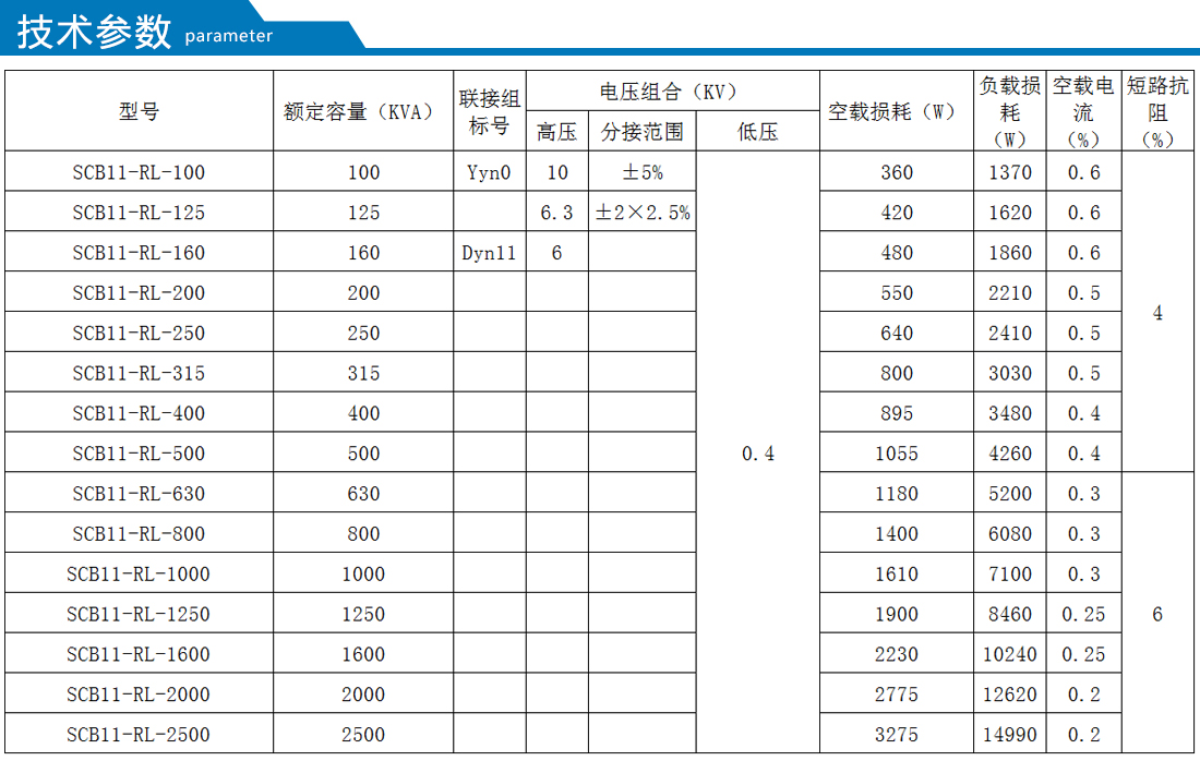 2025澳门原料1688大全