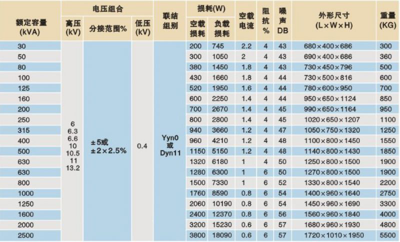 2025澳门原料1688大全