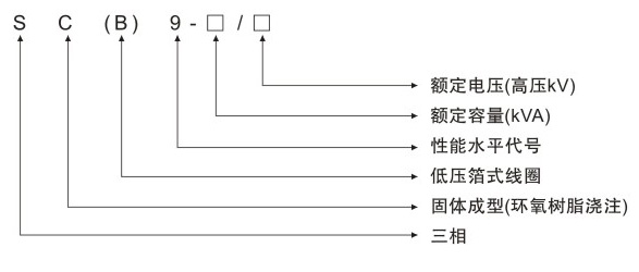 2025澳门原料1688大全