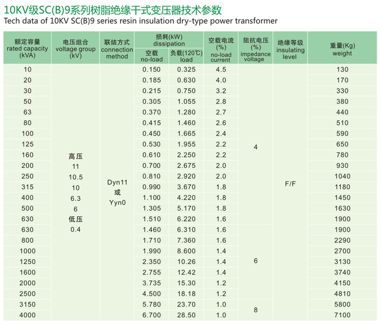 2025澳门原料1688大全