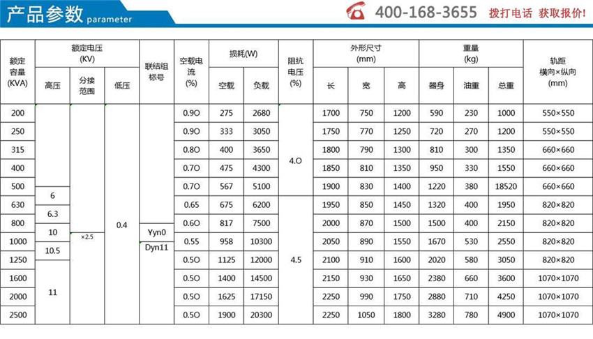 2025澳门原料1688大全
