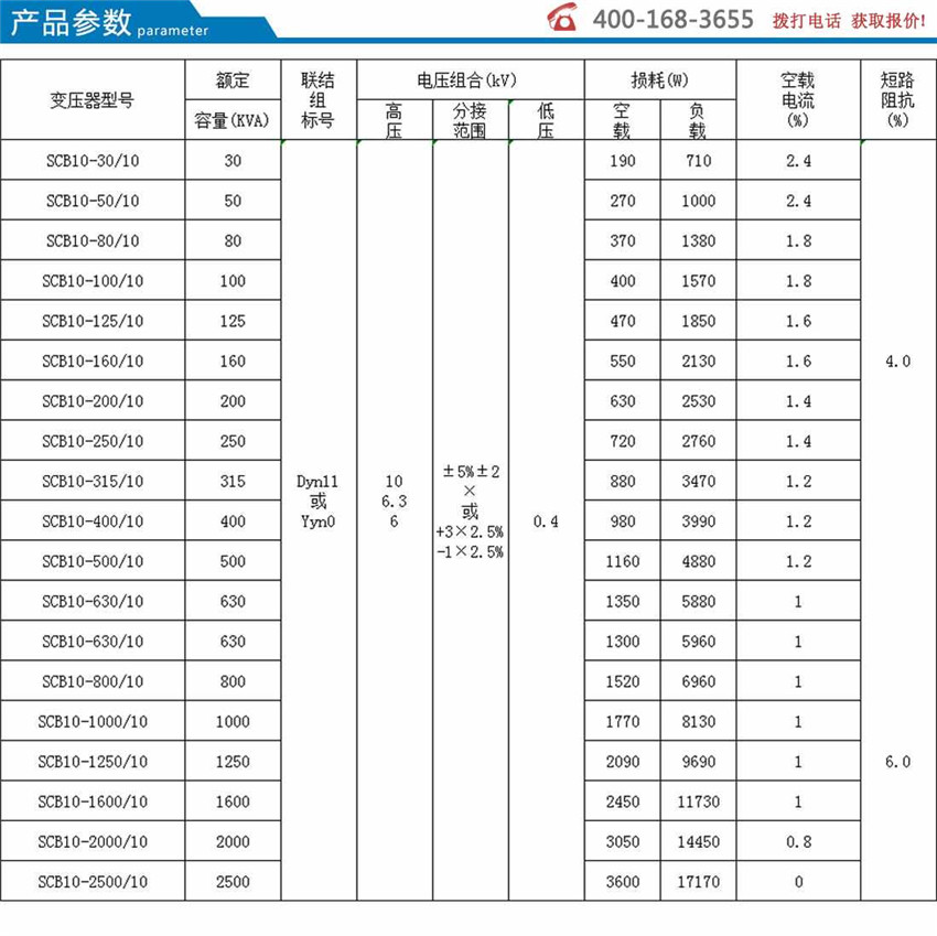 2025澳门原料1688大全