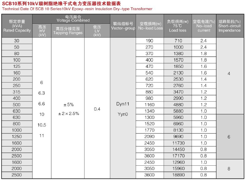 2025澳门原料1688大全