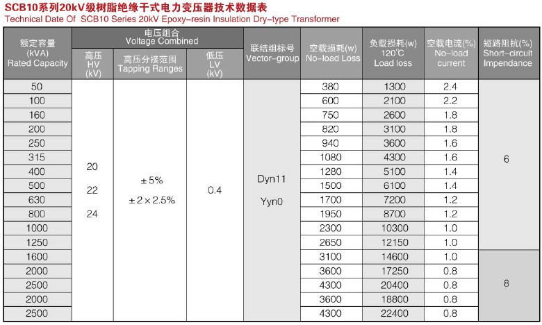 2025澳门原料1688大全