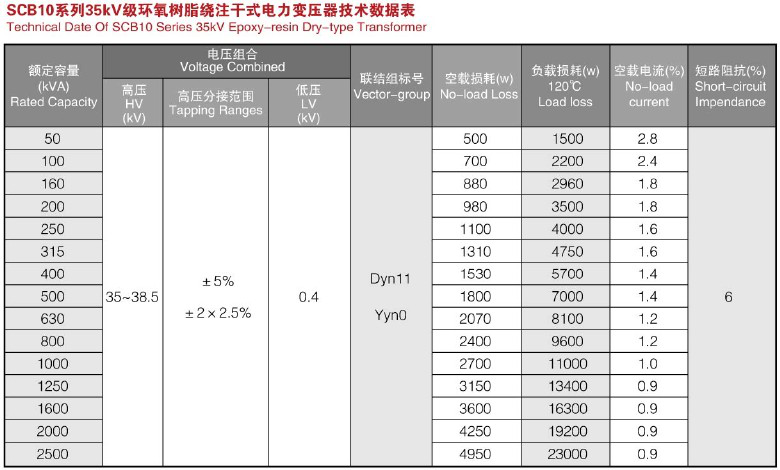 2025澳门原料1688大全