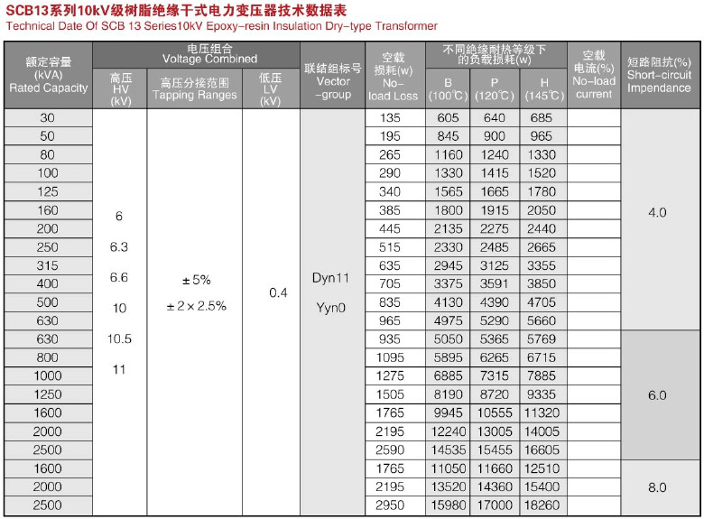 2025澳门原料1688大全