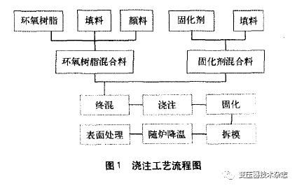 2025澳门原料1688大全