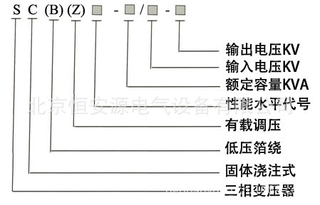 2025澳门原料1688大全