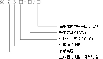 2025澳门原料1688大全