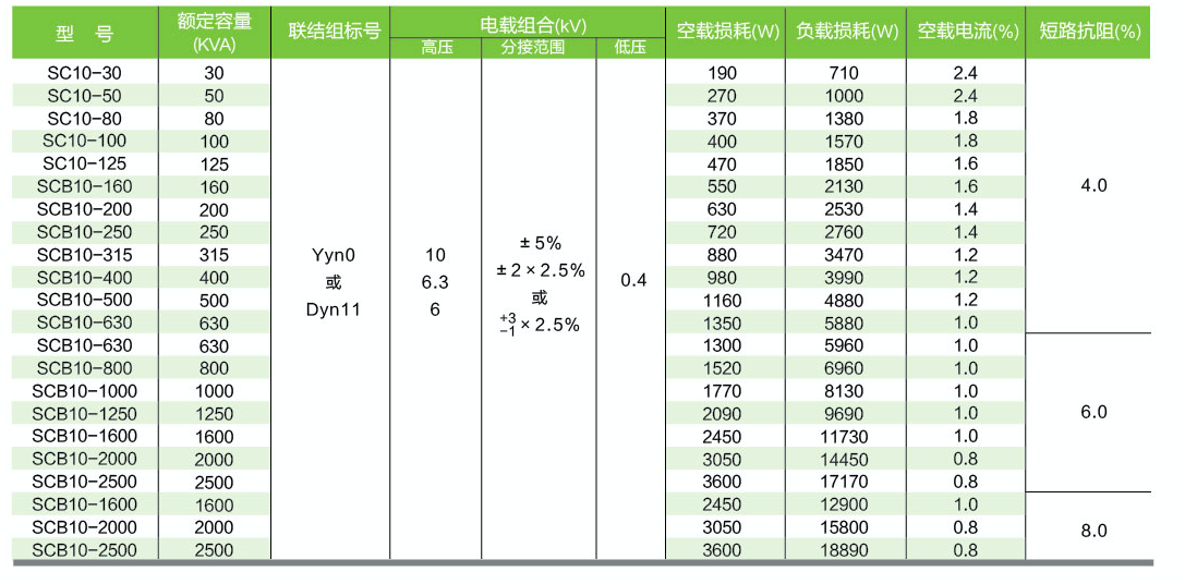 2025澳门原料1688大全
