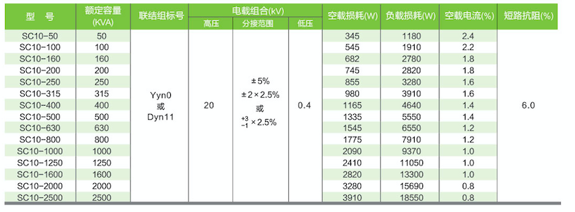 2025澳门原料1688大全