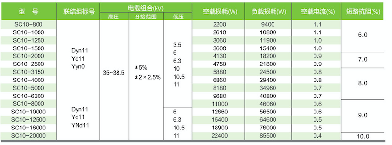 2025澳门原料1688大全