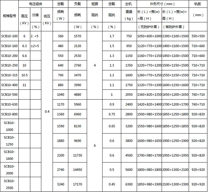 2025澳门原料1688大全