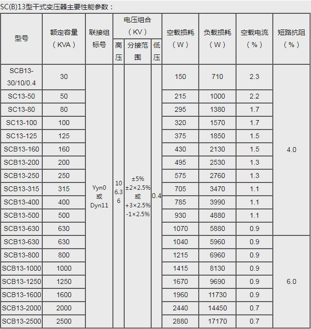 2025澳门原料1688大全