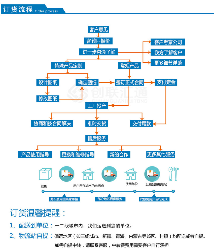 2025澳门原料1688大全