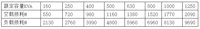 2025澳门原料1688大全