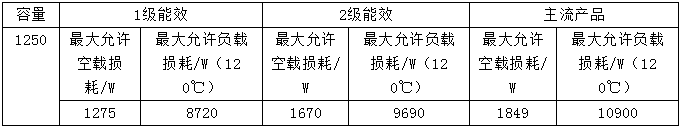 2025澳门原料1688大全