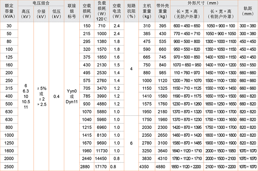 2025澳门原料1688大全