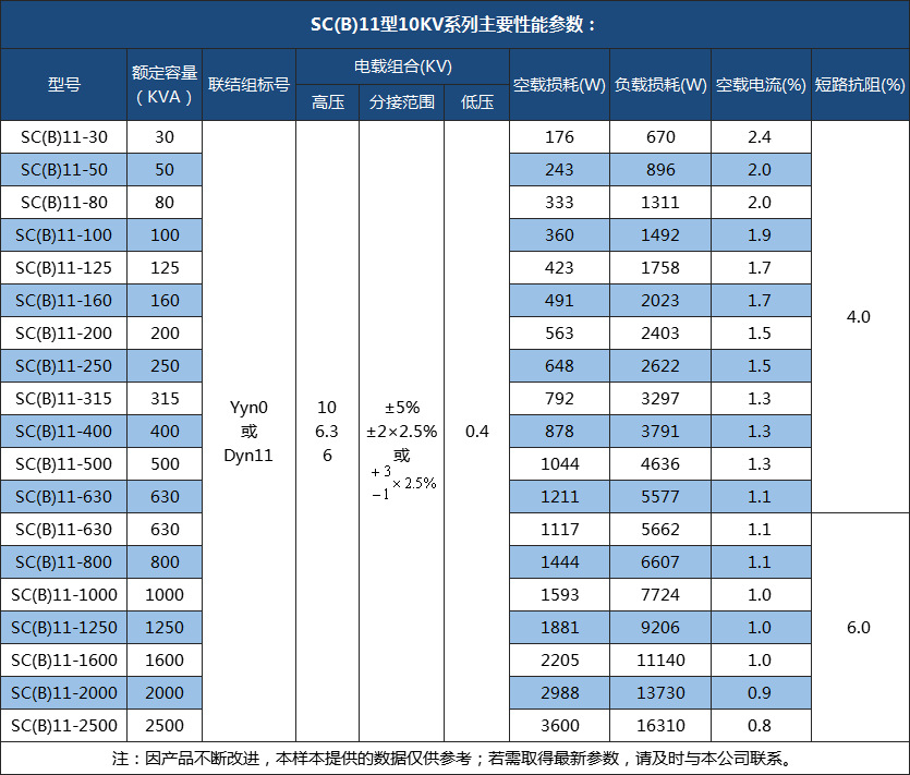 2025澳门原料1688大全