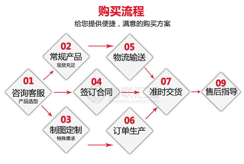 2025澳门原料1688大全