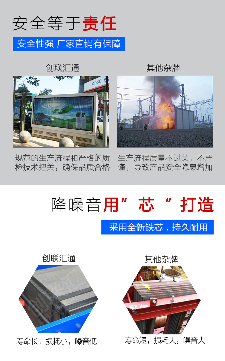 箱式变压器1000kva 地埋式箱变 户外景观变电站 成套定制-2025澳门原料1688大全示例图5