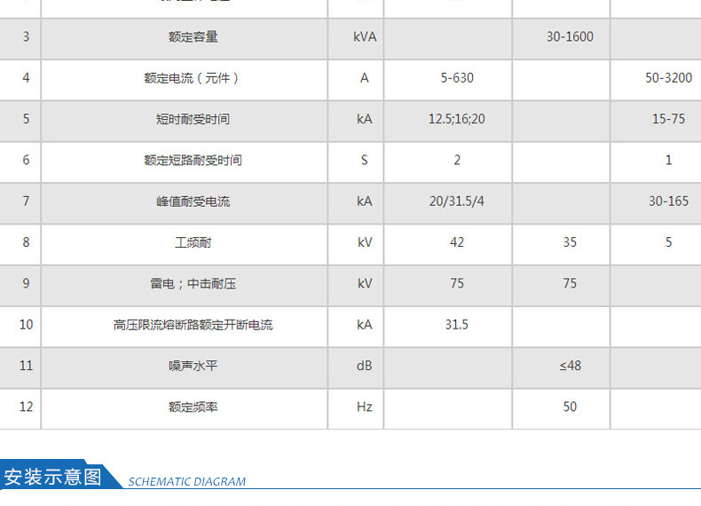 地埋箱变 100kva景观箱式变压器 厂家直销 户外成套设备 品质保障-2025澳门原料1688大全示例图8