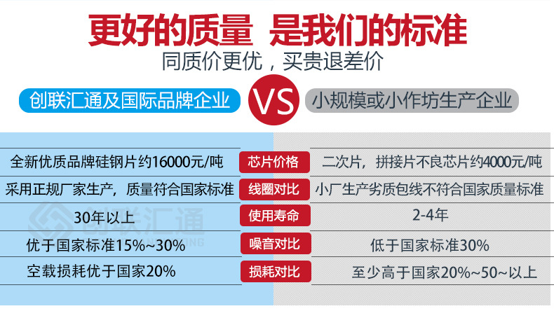 S11-MRD地埋式变压器 高压油浸 防腐防潮 厂家直销特惠可定制-2025澳门原料1688大全示例图10