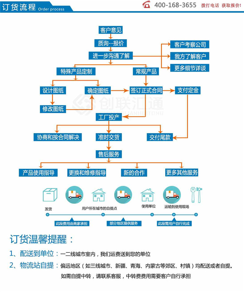 地埋式变压器-2025澳门原料1688大全示例图15