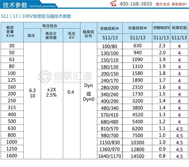 地埋式变压器-2025澳门原料1688大全示例图3