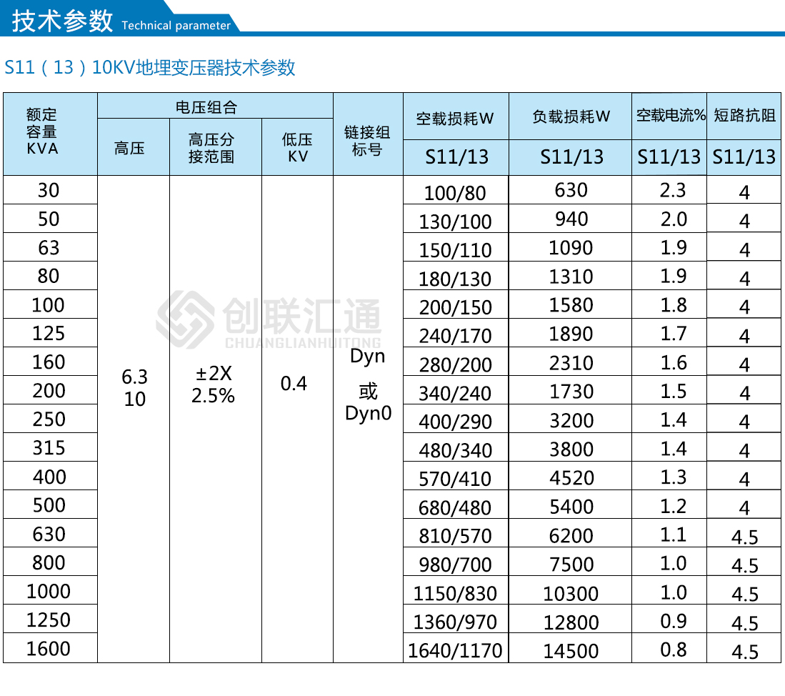 2025澳门原料1688大全