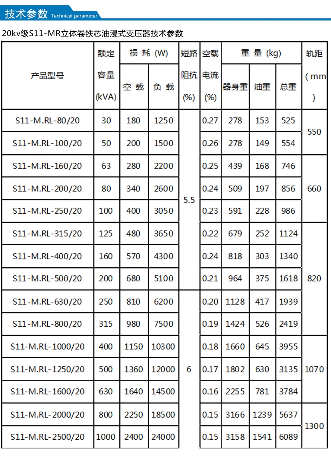 2025澳门原料1688大全