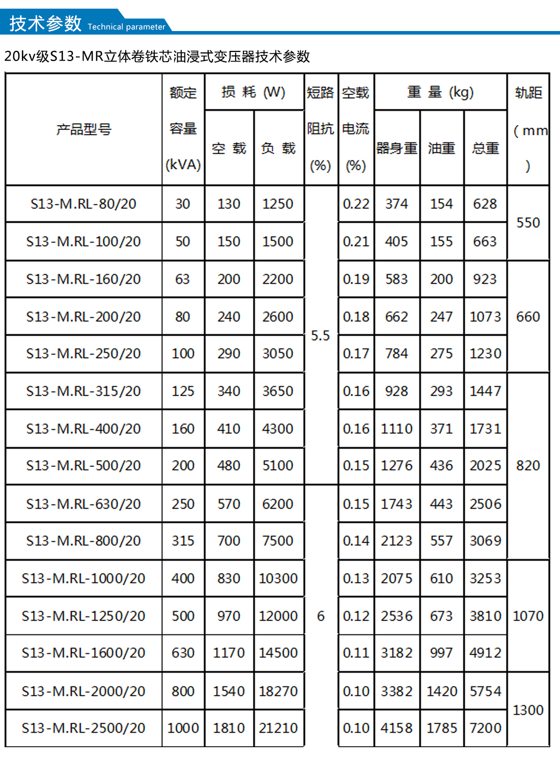 2025澳门原料1688大全