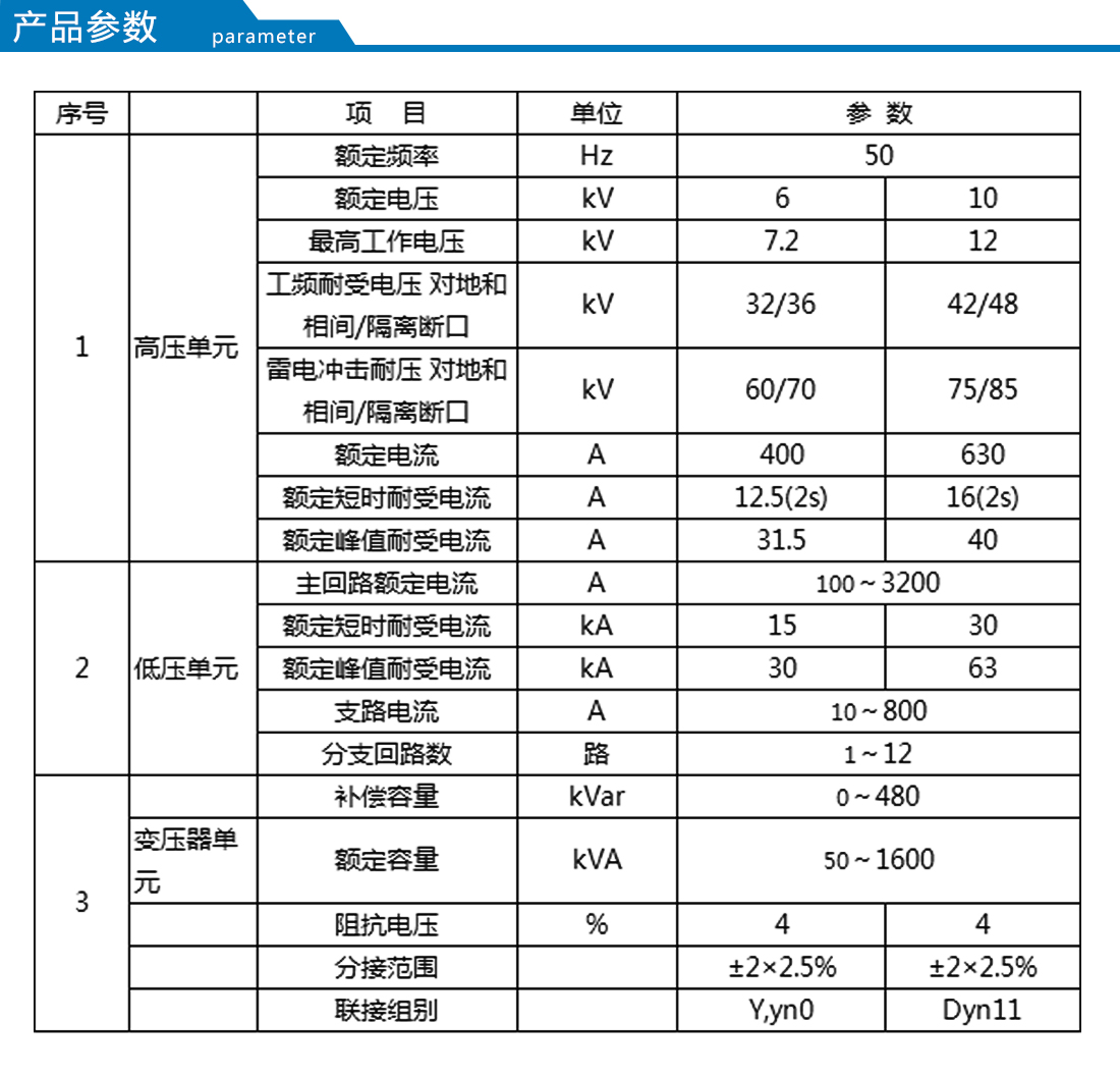 2025澳门原料1688大全