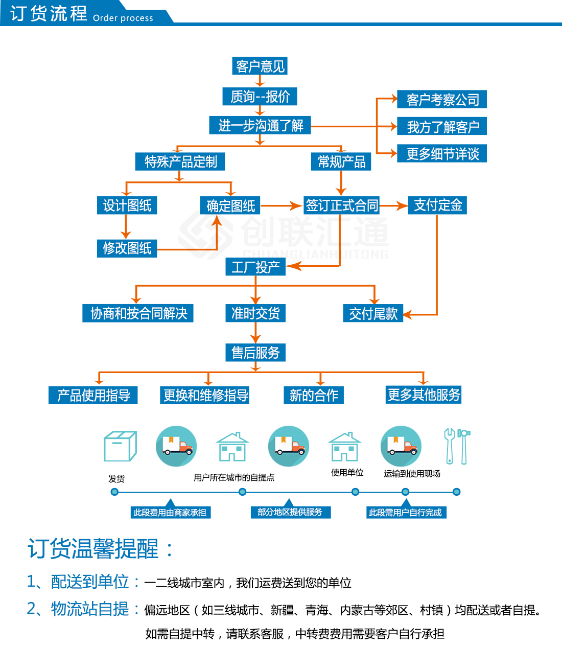 2025澳门原料1688大全