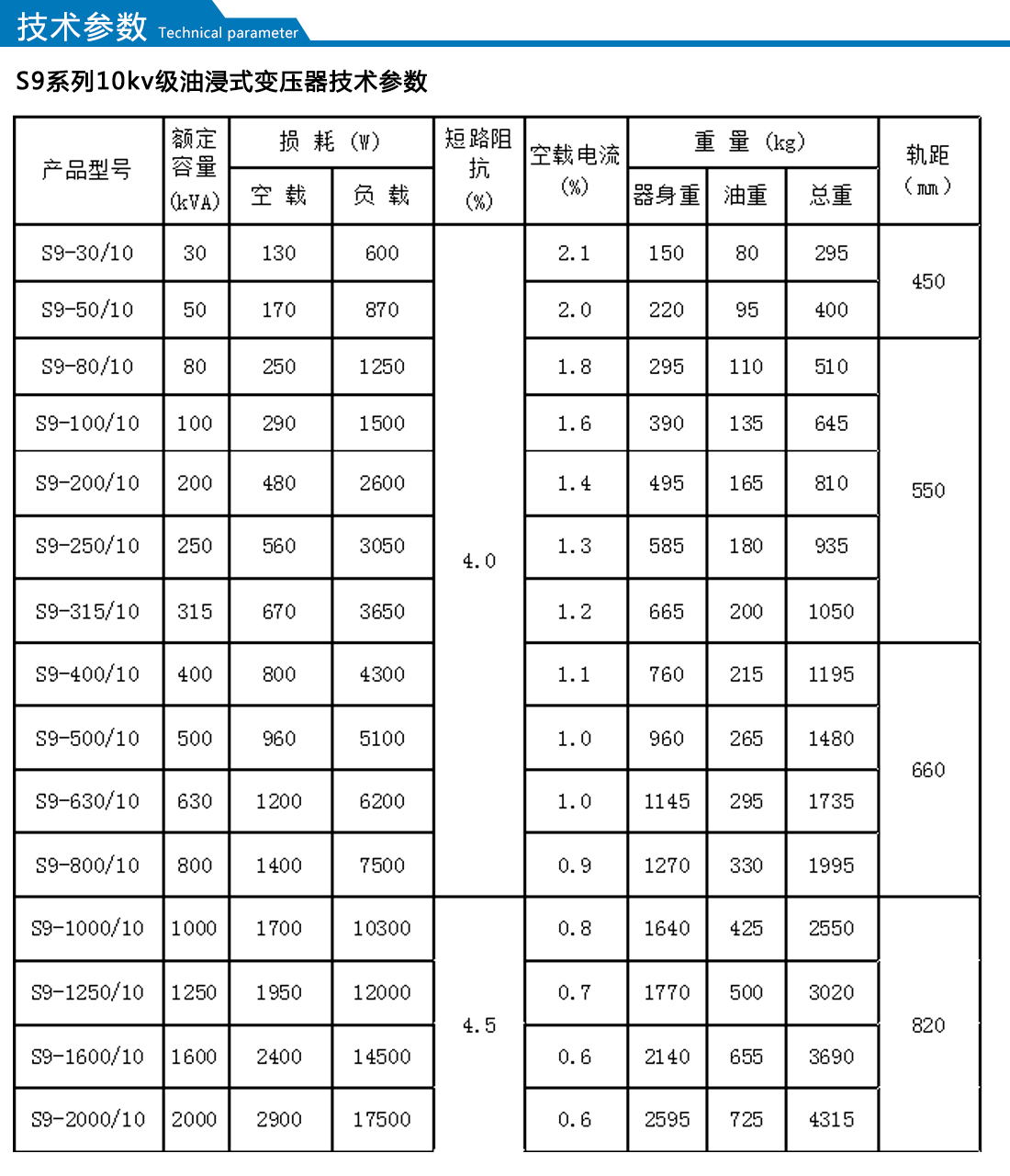 2025澳门原料1688大全