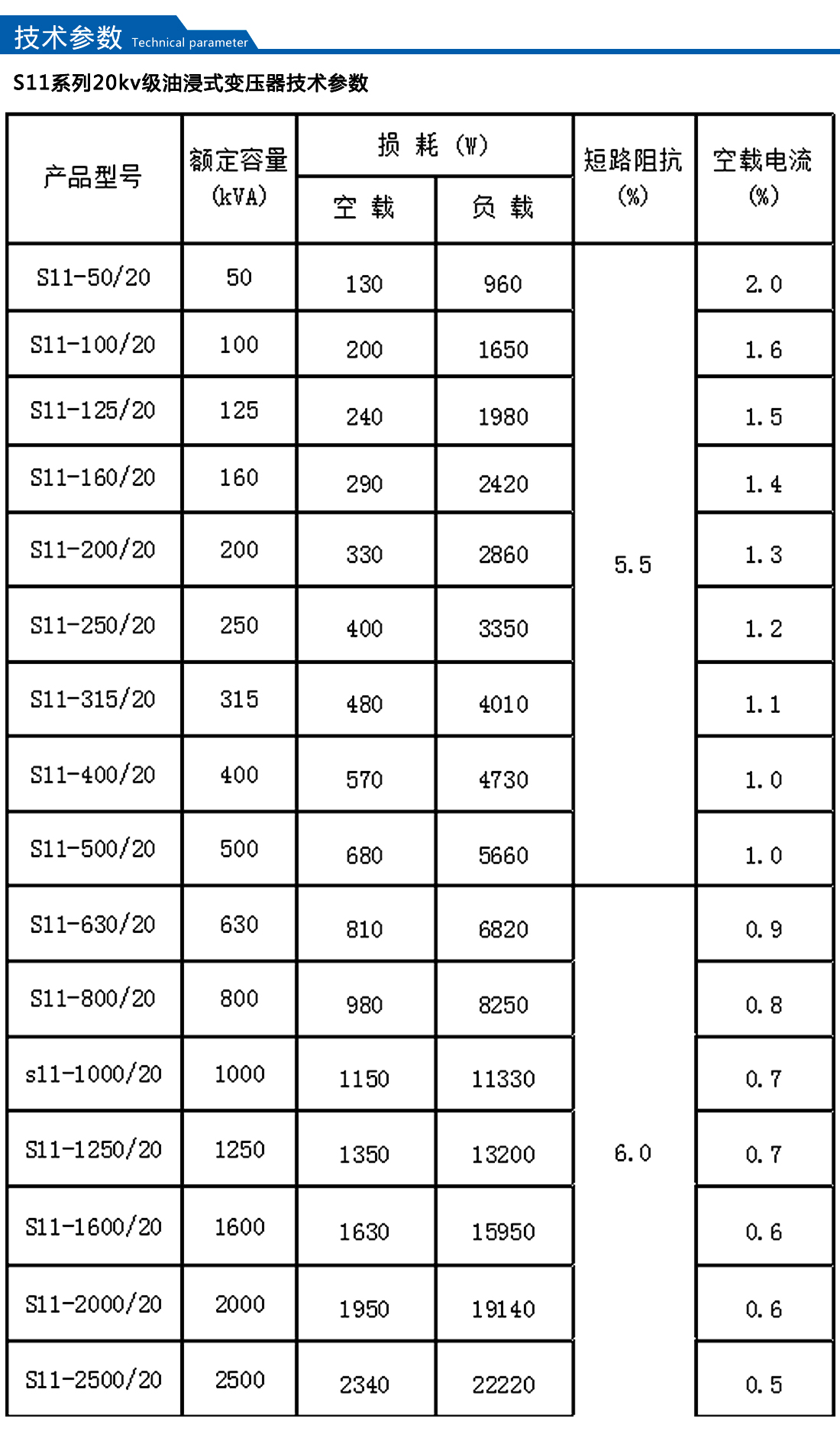 2025澳门原料1688大全