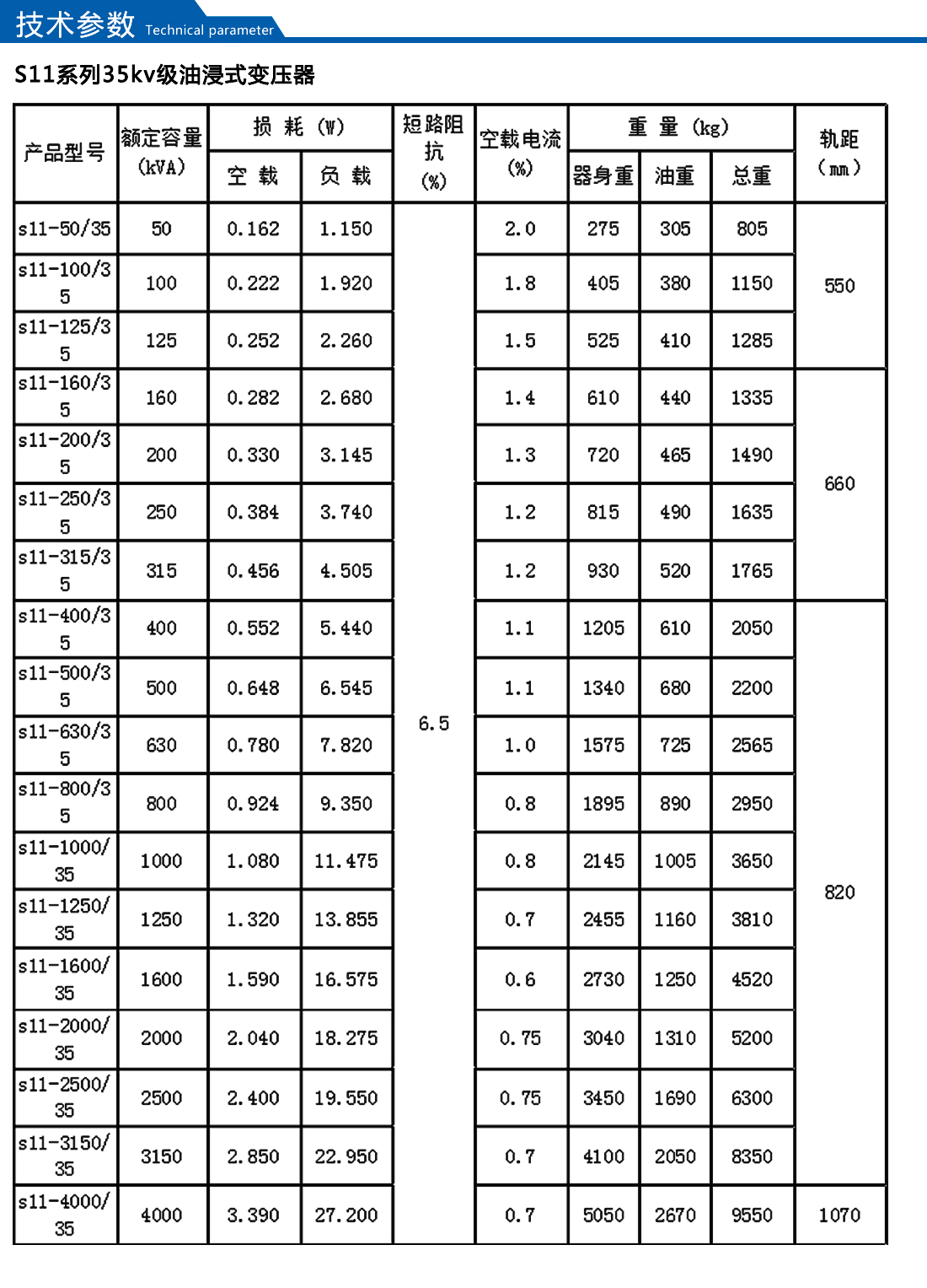 2025澳门原料1688大全