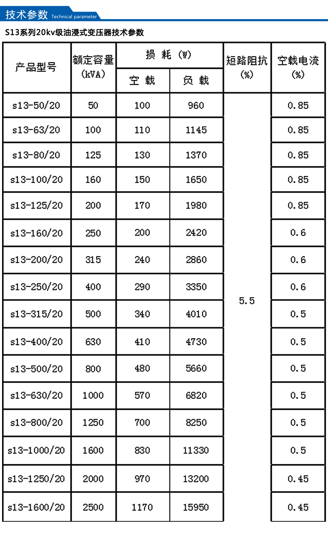 2025澳门原料1688大全