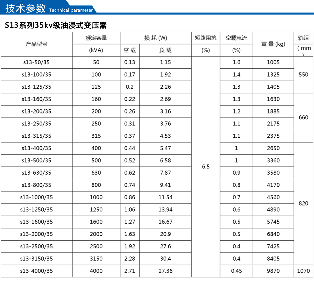 2025澳门原料1688大全