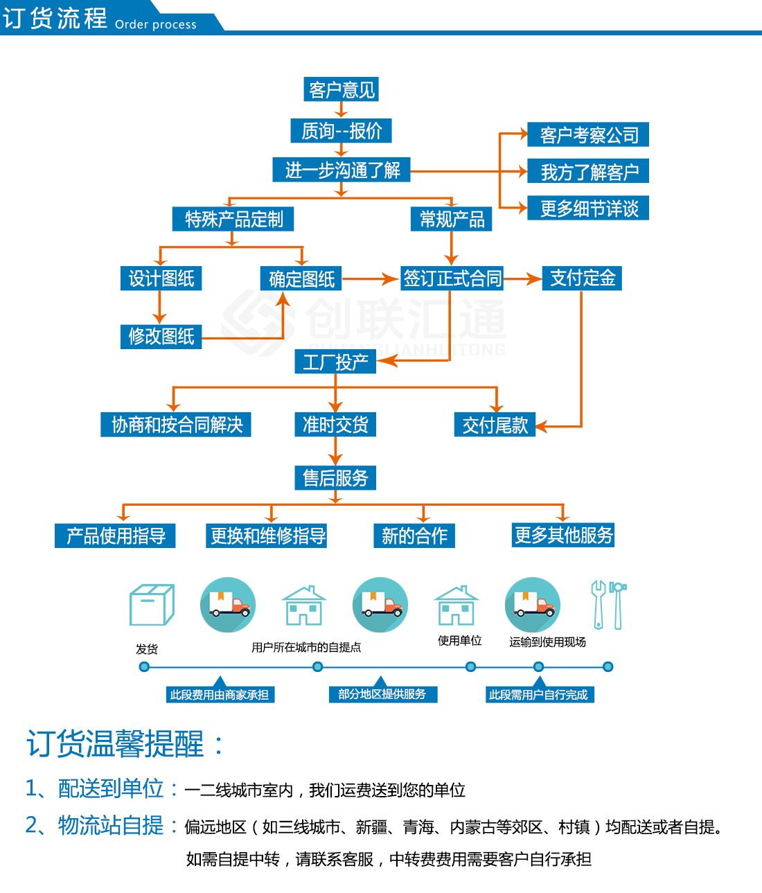 2025澳门原料1688大全